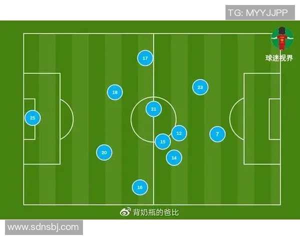 滑板战术解析:广州滑板队的创新防守体系与战术运用探讨