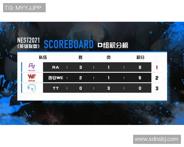 英雄联盟最新力量排行榜揭晓V5战队荣登第七名引发热议